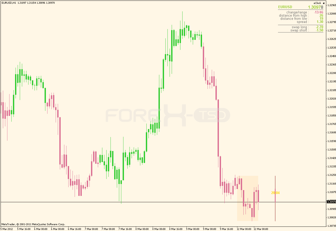 Forex enigma mt4 indicator