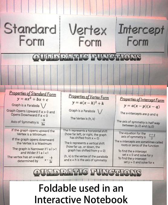 the math magazine parabola quadratic functions foldable graphic parabola intercept form