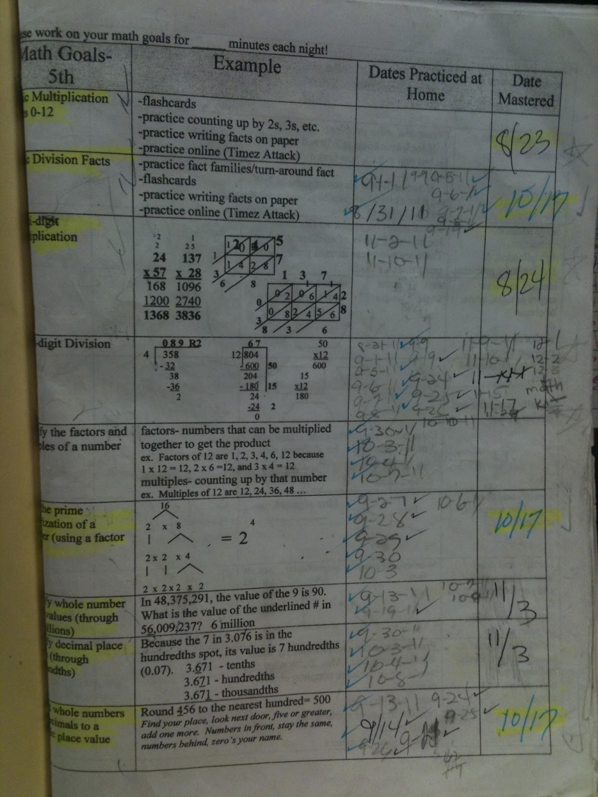 Individualized homework 06 picture