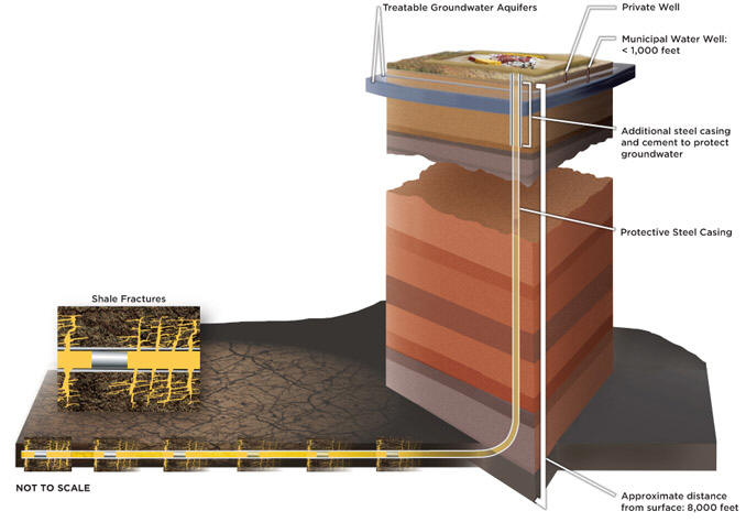 Westernzagros stockhouse