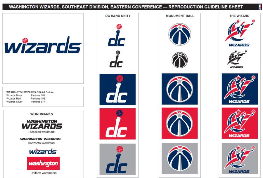 History of All Logos All Washington Wizards Logos