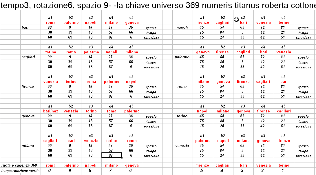 lotto