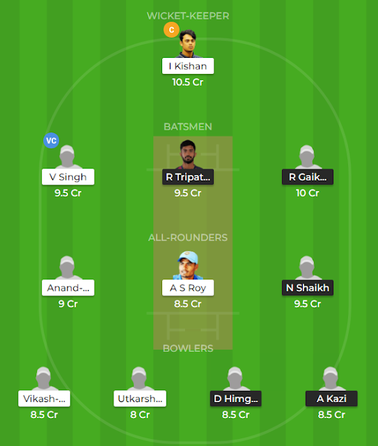 mah vs jha,mah vs jha dream11 team,mah vs jha playing11,mah vs jha today match dream11 team,mah vs jha 3rd quarterfinal match dream11 team,mah vs jha dream11,jha vs mah dream11,mah vs jha dream 11,dream 11 team,jha vs mah,15th oct mah vs jha dream11 team,15th oct mah vs jha t20 dream11 team,dream11,jha vs mah dream 11,mah vs jha dream 11 team,dream 11