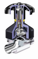 Van màng Saunders - Diaphragm valve Saunders Van màng Saunders - Diaphragm valve Saunders