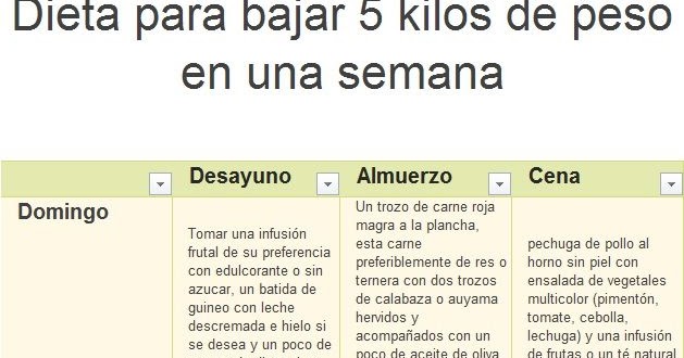 Volumen para como puedo adelgazar en poco tiempo otros como puedo adelgazar en poco tiempo