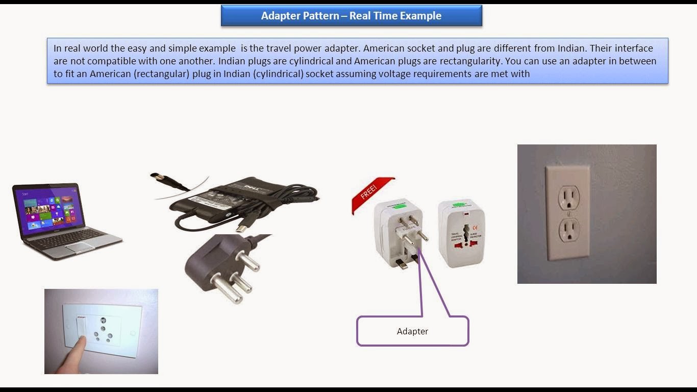 JAVA EE Adapter Design pattern Real Time Example (Universal Adaptor)