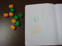 kindertrips: Sorting by Attributes