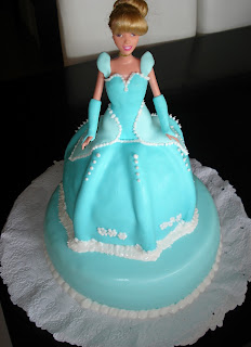 ALLEGRA CELEBRACIONES: abril 2012