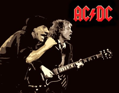 AC/DC │ Thunderstruck lyrics | Letras de Canciones