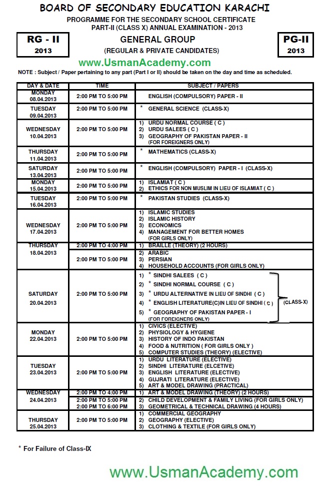 Important english essay in ssc karachi board