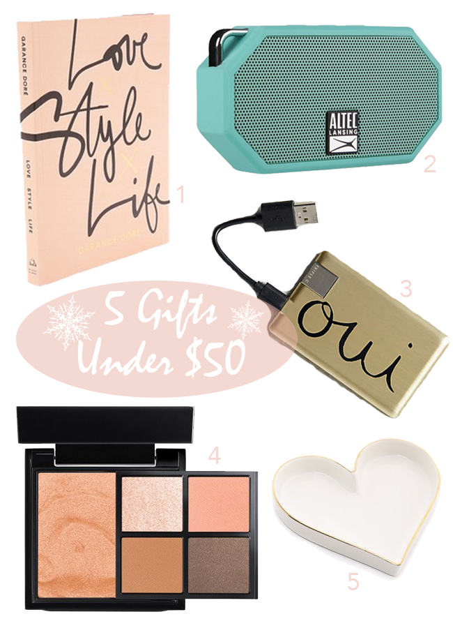 Gift Guide: 5 Gifts Under $50