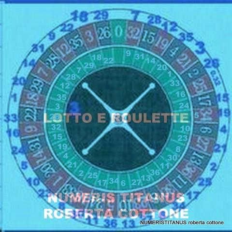 Skydoesminecraft lucky block roulette 2016