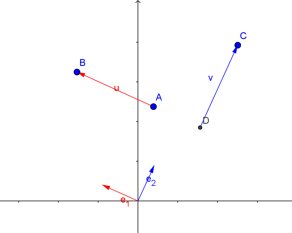 Vektor Orthonormal Belajar GeoGebra