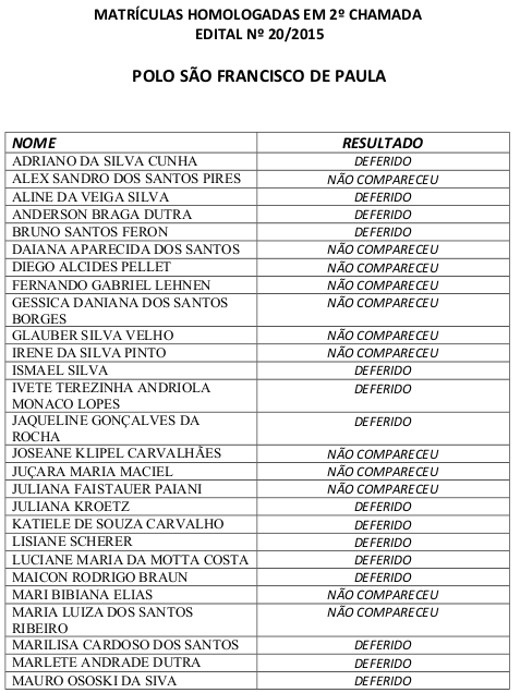 Curso de guia de turismo rs