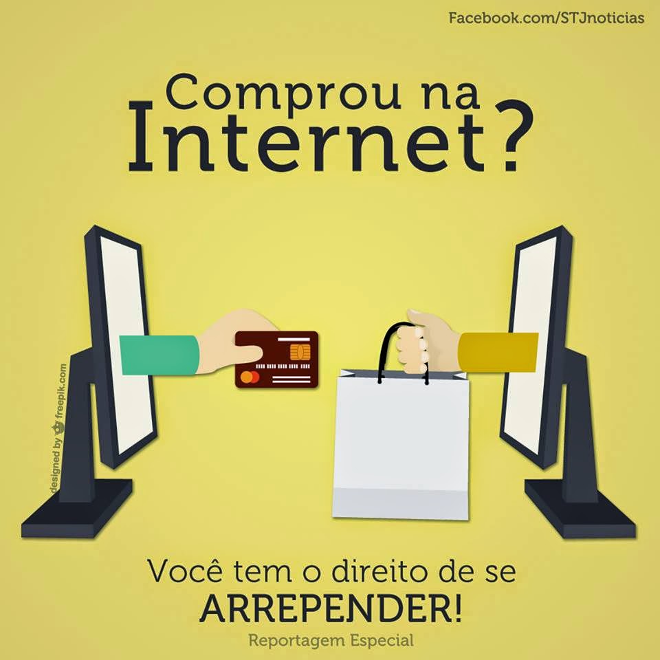 O Direito Revisto Consumidor que compra pela tem assegurado o