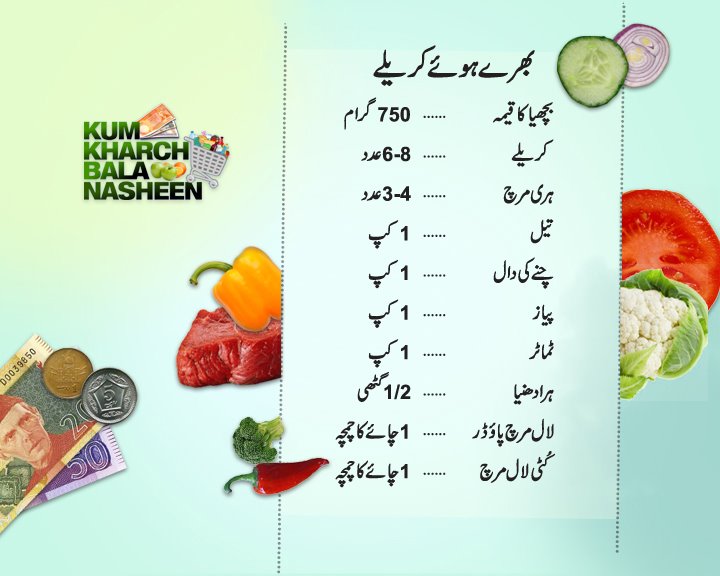 Karela Recipe Pakistani