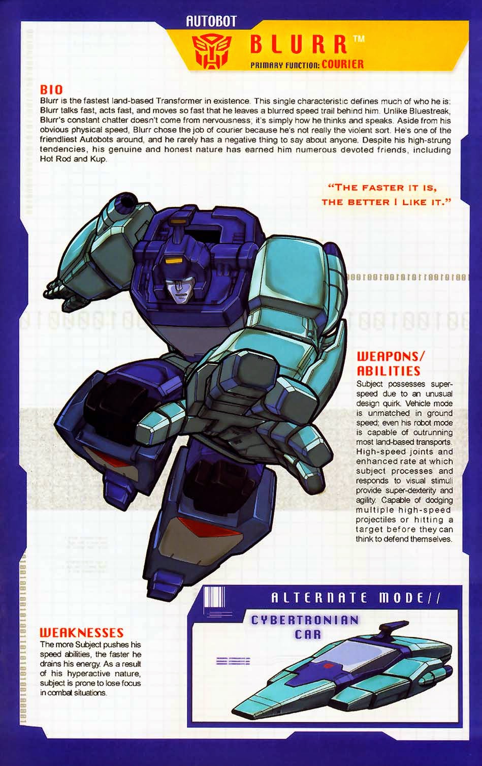 Transformer of the Day Blurr