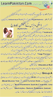Important Urdu Essays For th Class Students Home Important Urdu Essays For th Class Students Home
