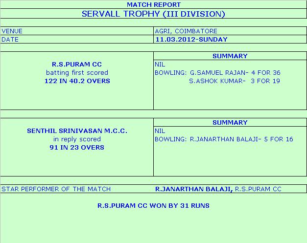SERVALL TROPHY CDCA III DIVISION