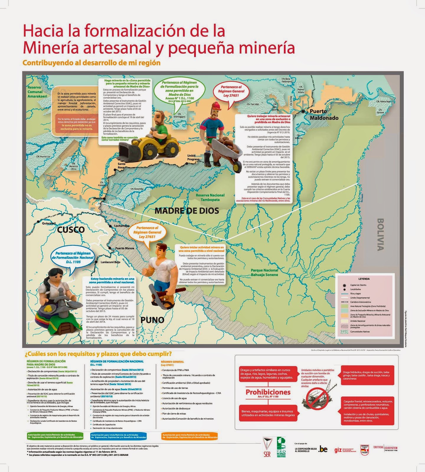 INFOGRAFÍA MINERÍA