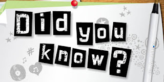 did you know tahukah anda, uniknews, uniknews.com, pintar