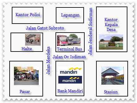 Berbagainfo Soal Uts I Bahasa Indonesia Kelas Iv