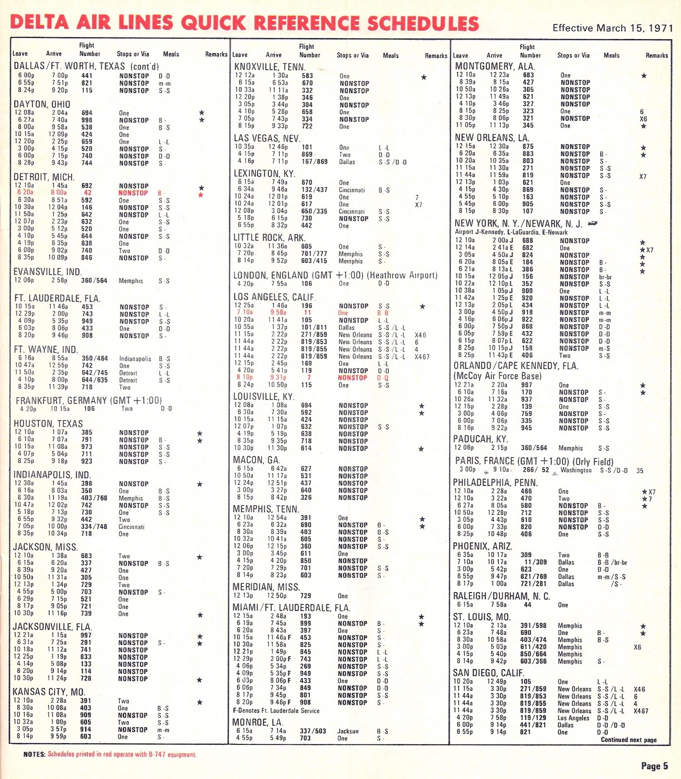 Airline Timetables Delta Air Lines March, 1971