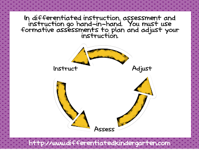 grouping instruction