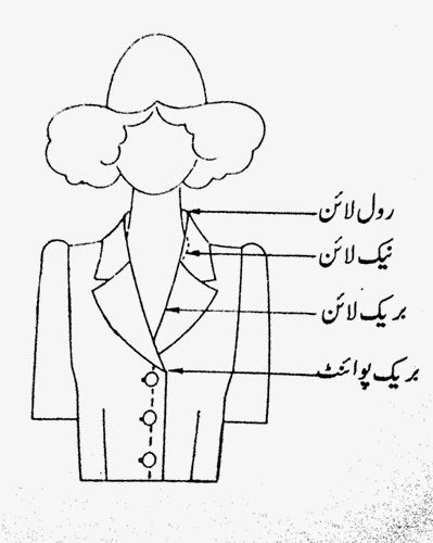 Neckline Drawing : Top collar neckline drafting and cutting tutorial