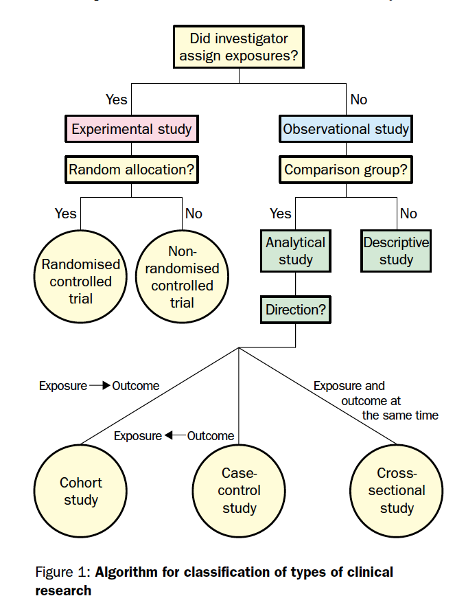 shop resource constrained project scheduling