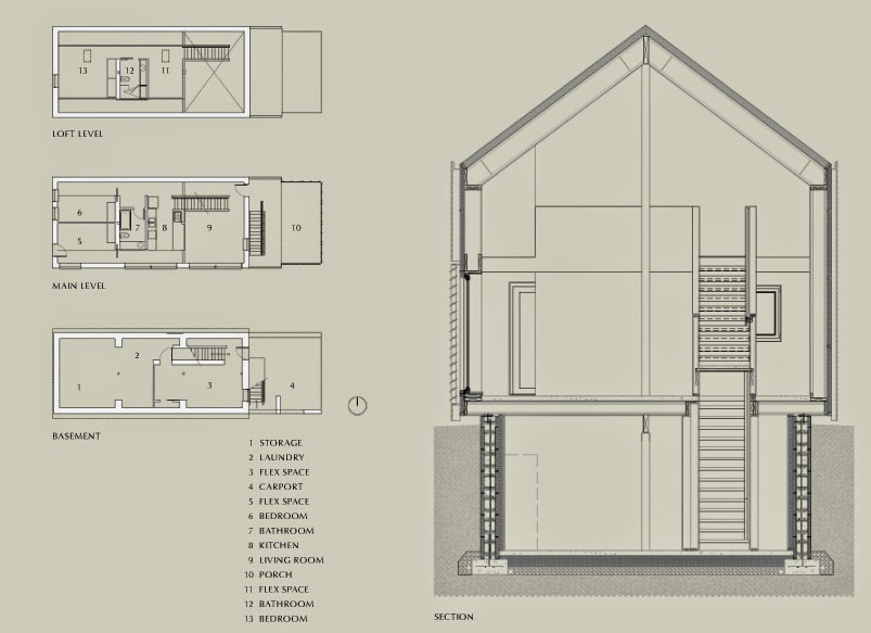 gambar model denah rumah minimalis modern prescott house