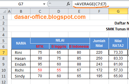 Rumus Microsoft Excel