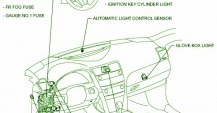 Toyota Fuse Box Diagrams: Fuse Box Toyota 2009 Camry LE Diagram