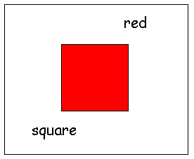 shapes copyright teaching treasures publications learn about shapes