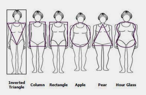 Fashion Zen Style May 2014