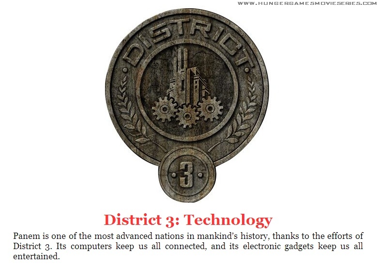 Gallery For > Hunge... Hunger Games Districts Jobs