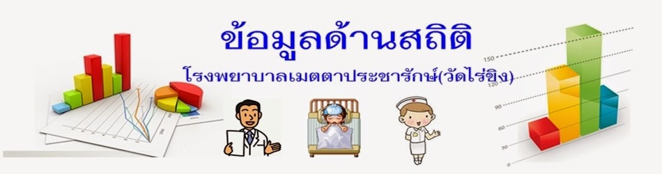 ข้อมูลด้านสถิติ 