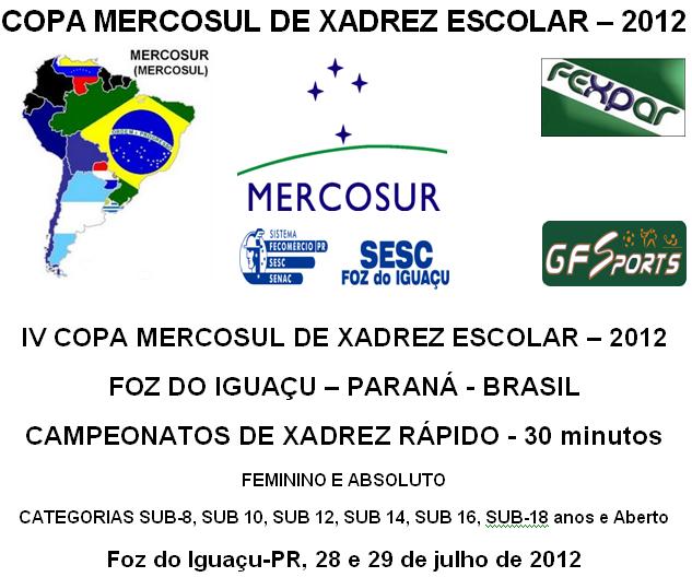 IX COPA MERCOSUL DE XADREZ ESCOLAR - FEXPAR - Federação de Xadrez do Paraná