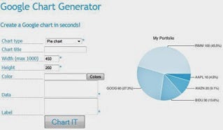 chart-generator-serviços-graficos-web