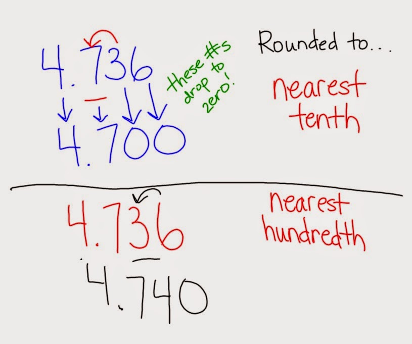 Myth mans homework help center