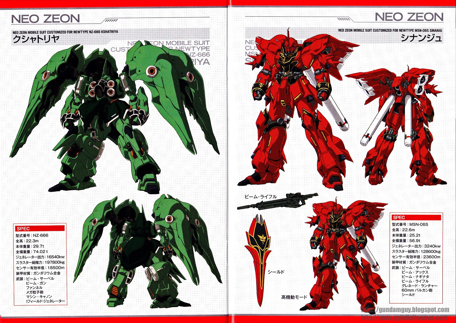 GUNDAM GUY: Mobile Suit Gundam UC: MS/Mechanic Collection - Images [PART 1]