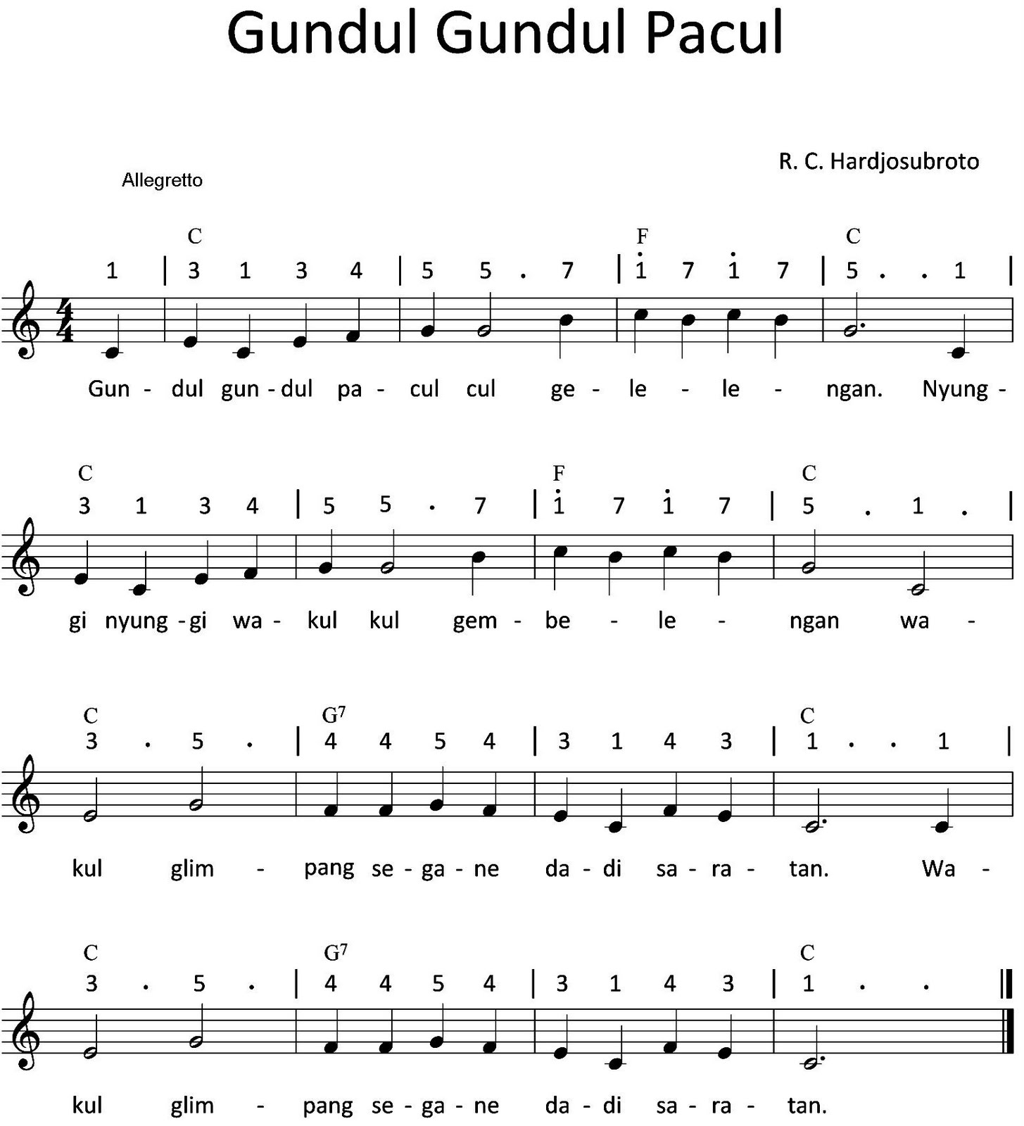 √ Lagu Gundul Gundul Pacul Dari Makna Tersirat Hingga Sejarah Dan