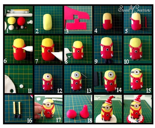 Minions Themed Cakes Fondant - Birthdaycakesdesign24.us