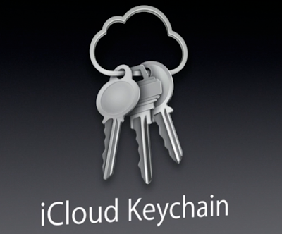 How To Quickly Add Credit Card Information To iCloud Keychain