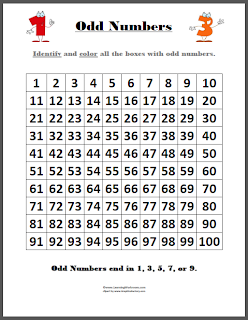 Learning Ideas - Grades K-8: January 2013