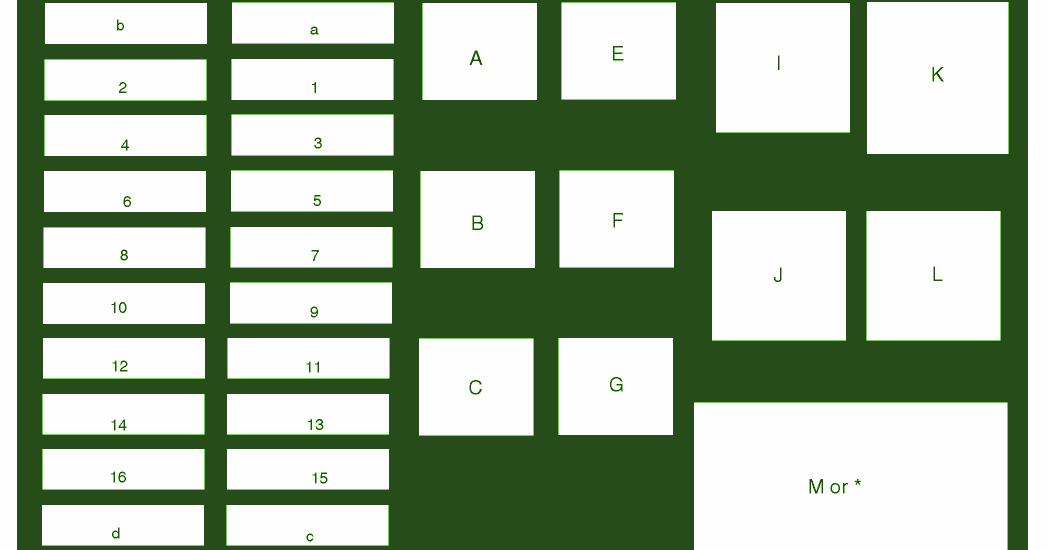 Fuse Box Diagram Mercedes Benz 380SEL 1986 ~ Mercedes Fuse Box Diagram