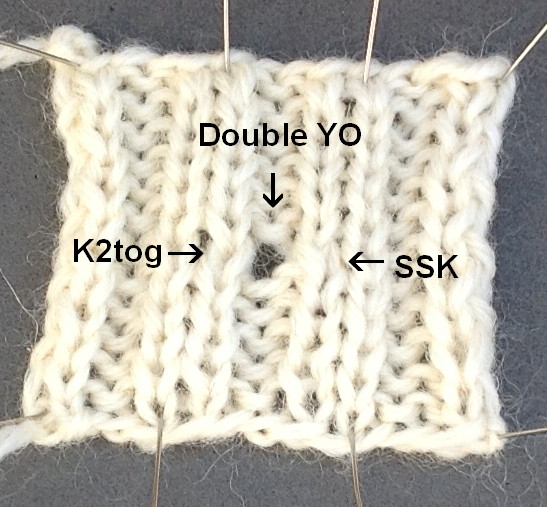 Arenda Holladay Eyelet Buttonhole Version 2