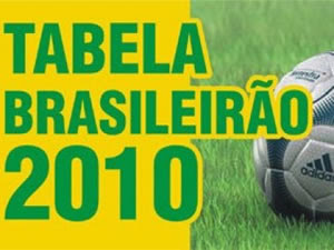 Tabela de classificação do brasileirão 2010 série A e B