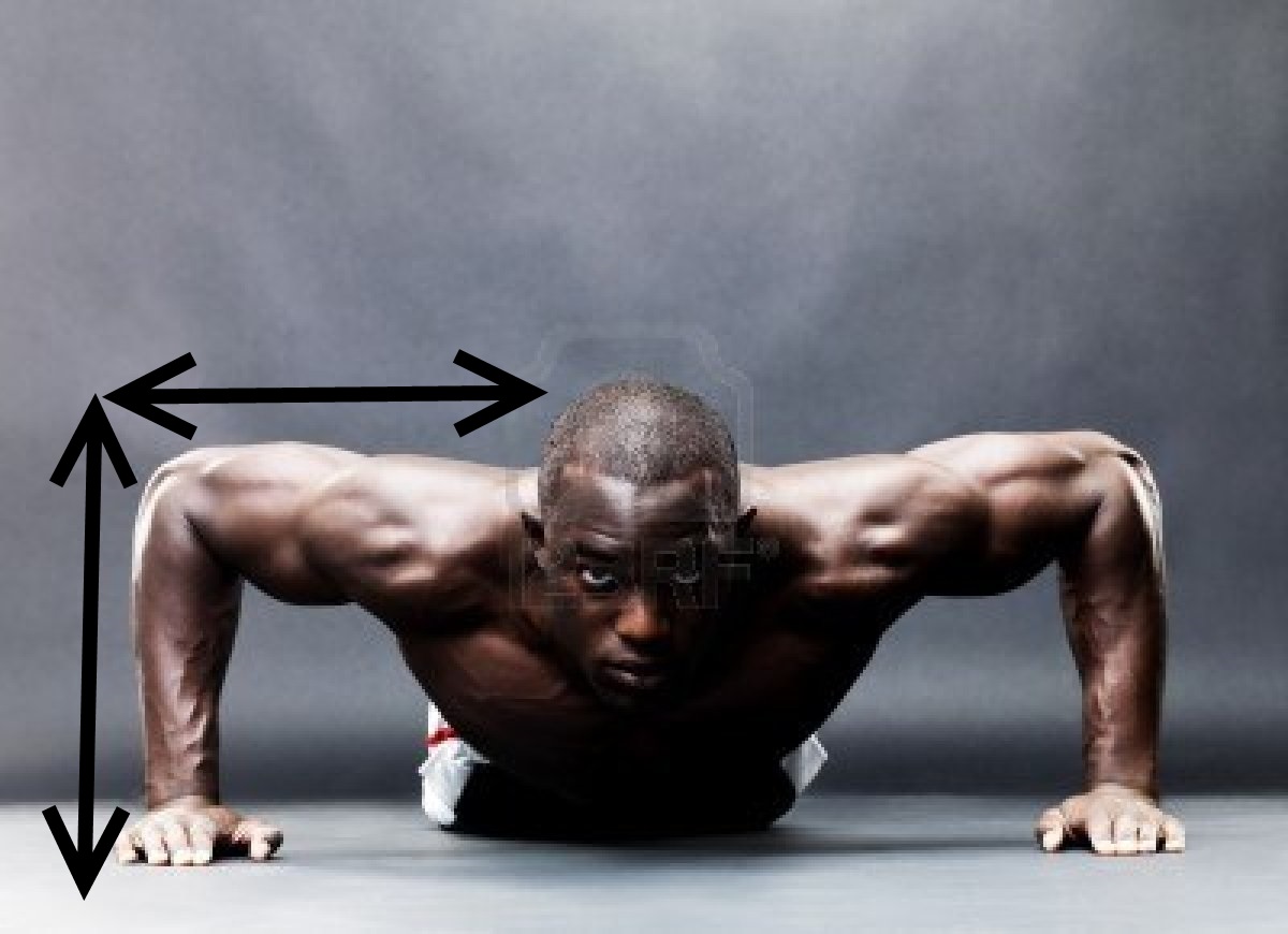 All About The Pushup IronGangsta The Truth Will Set Us Free