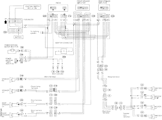 pertronix flamethrower distributor wiring diagram omix ada pertronix flamethrower distributor wiring diagram omix ada